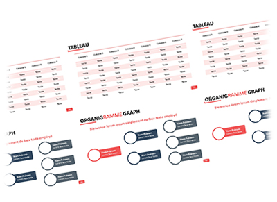 exemples de presentation simple et facile